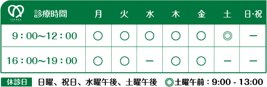 ゆたかハートクリニック 診療時間(休診日:日曜、祝日、水曜午後、土曜午後)